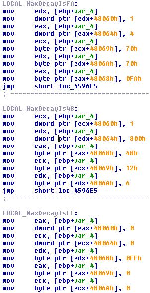 All Test Decay Related Values.JPG